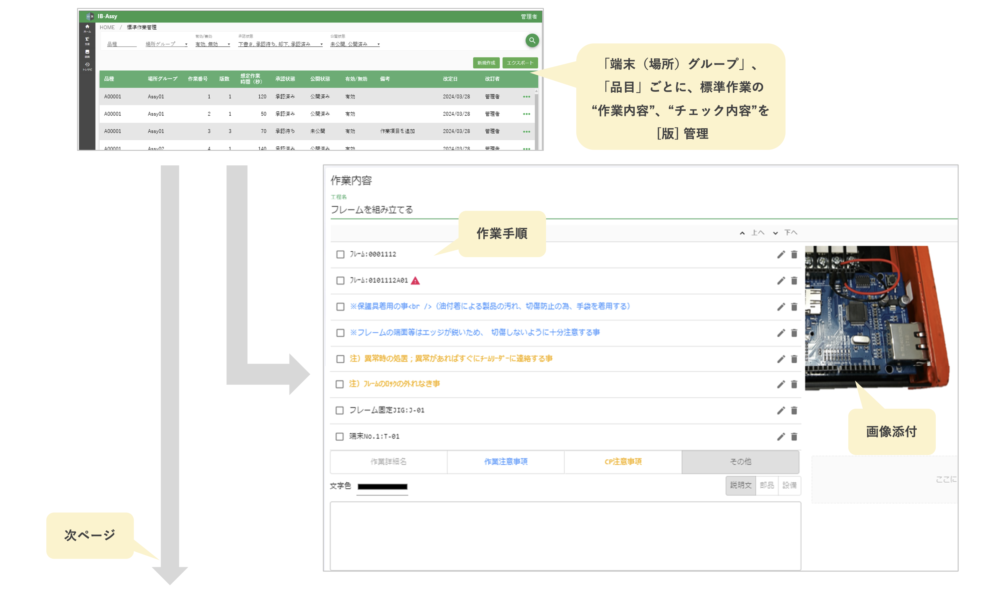 IB-Assy 標準作業内容の登録画面