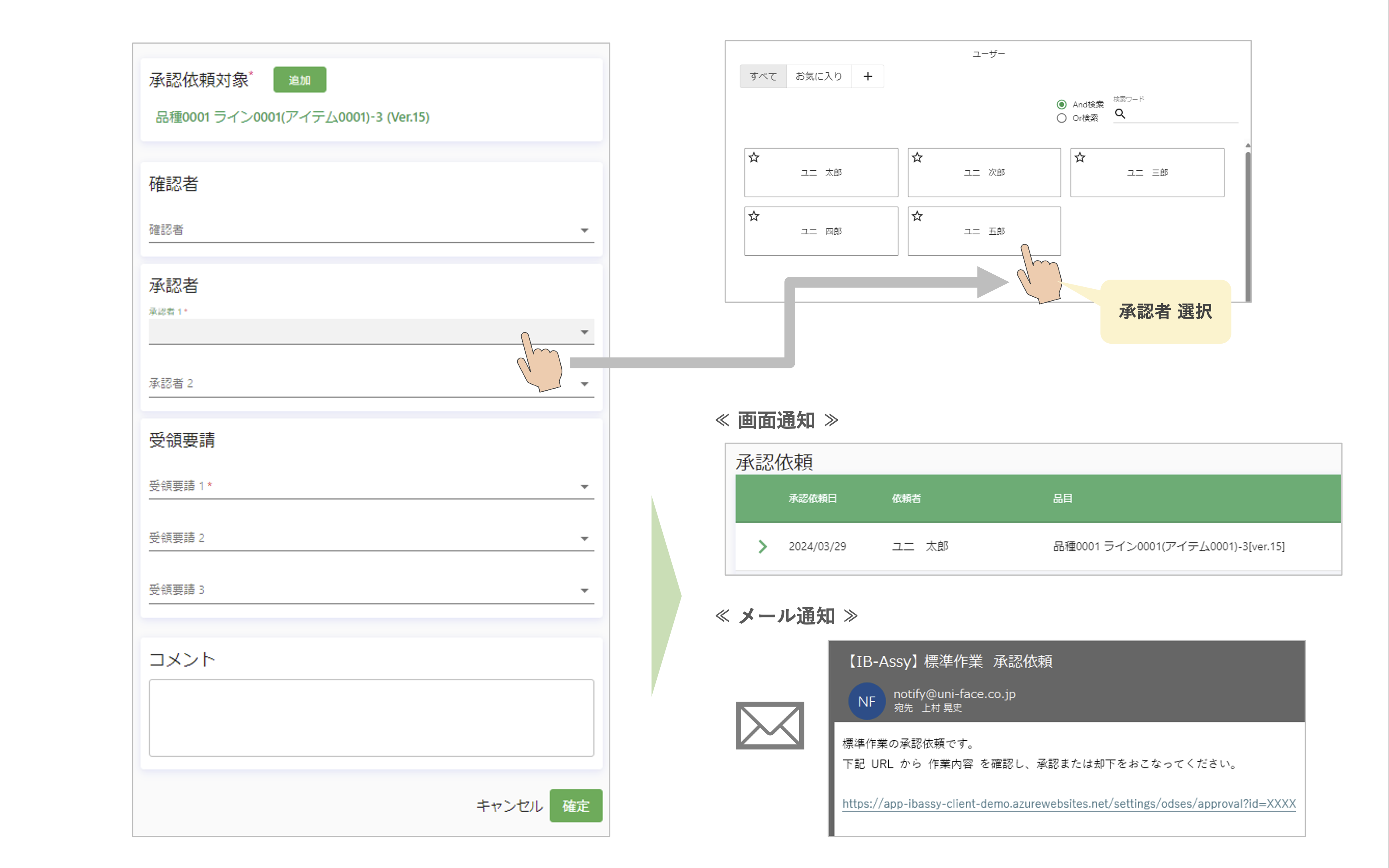 IB-Assy 標準作業書の承認フロー画面