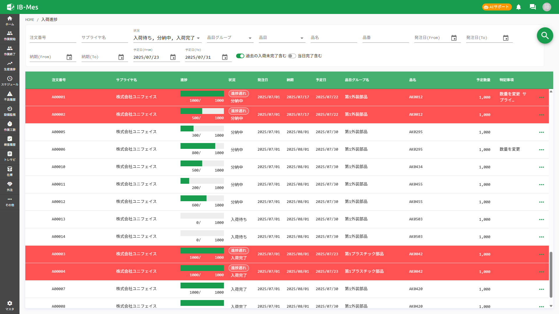 IB-Stock 画面